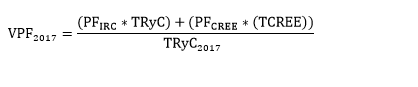 formula art 290