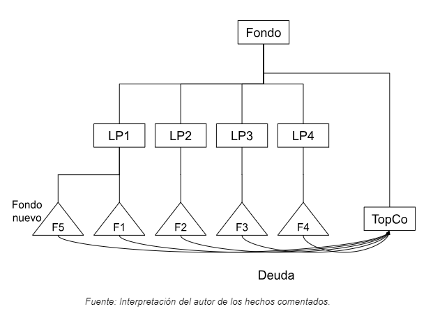 Columna de opinión.png